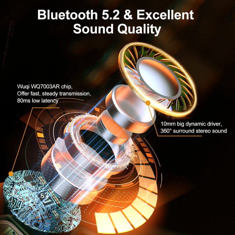 Hochwertige Drahtlose Kopfhörer mit 40dB Geräuschunterdrückung, TWS Ohrhörer, 6 Mikrofone, AI HD Anruf, Bluetooth 5.0, HiFi,