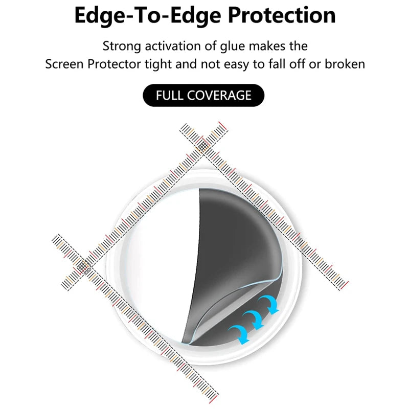 Premium Hydrogel Schutzfolie für Apple AirTag: Universal für Portemonnaie, Taschen, Geldbörsen, Pet Dog Tracker | Transparent