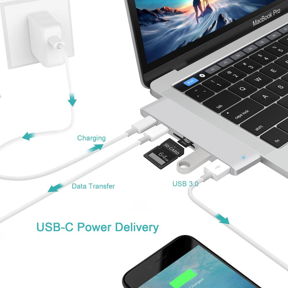 Premium USB-C Hub with HDMI 4K Adapter & Thunderbolt 3: USB 3.1 Type-C to 3.0 Hub - Enhanced Connectivity for Macbook Air/Pro/M3/M2/M1: 16,14,13-inch | 2024/2023/2022/2020 Series  Chips