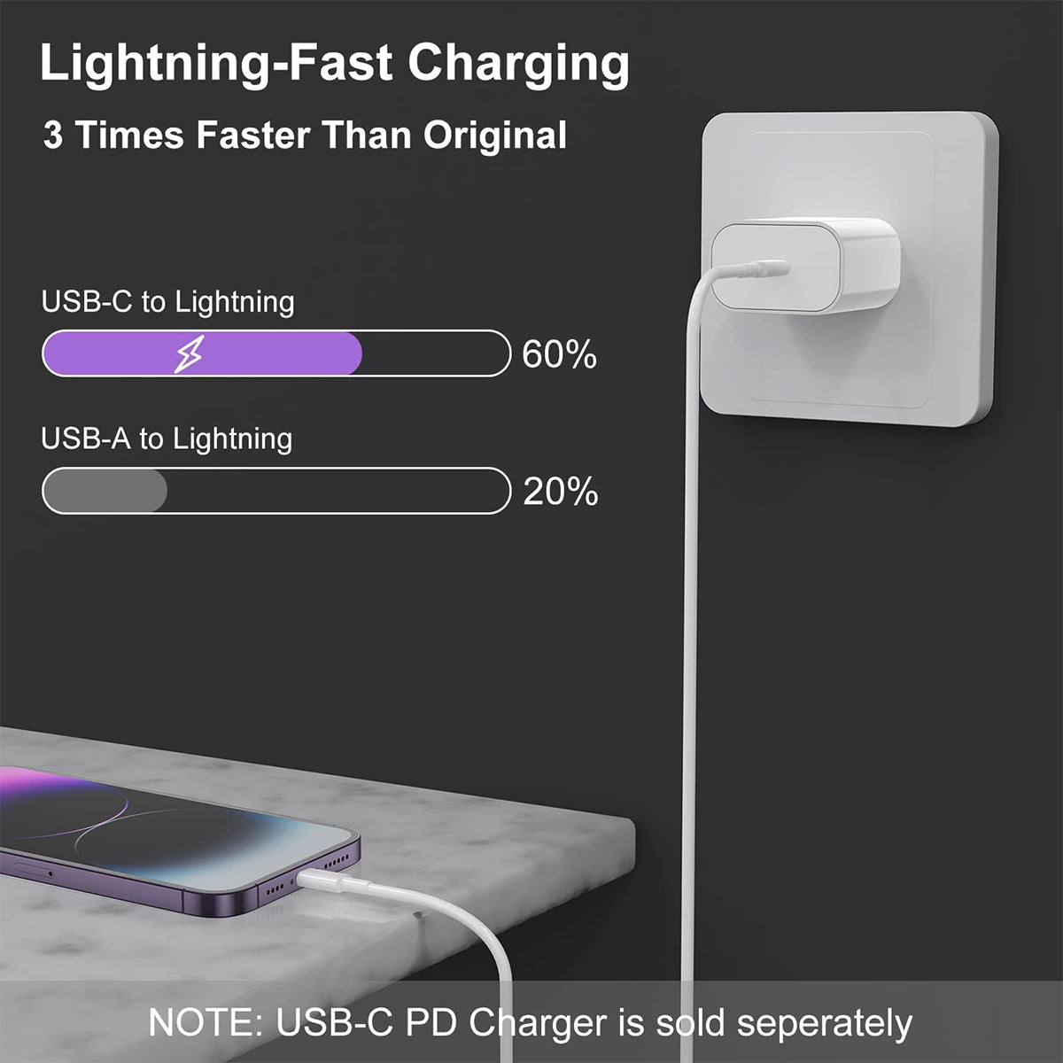Premium PowerLink™ 20W Type C charging cable Smartphones, Apple iPhone, Samsung, iOS & Android