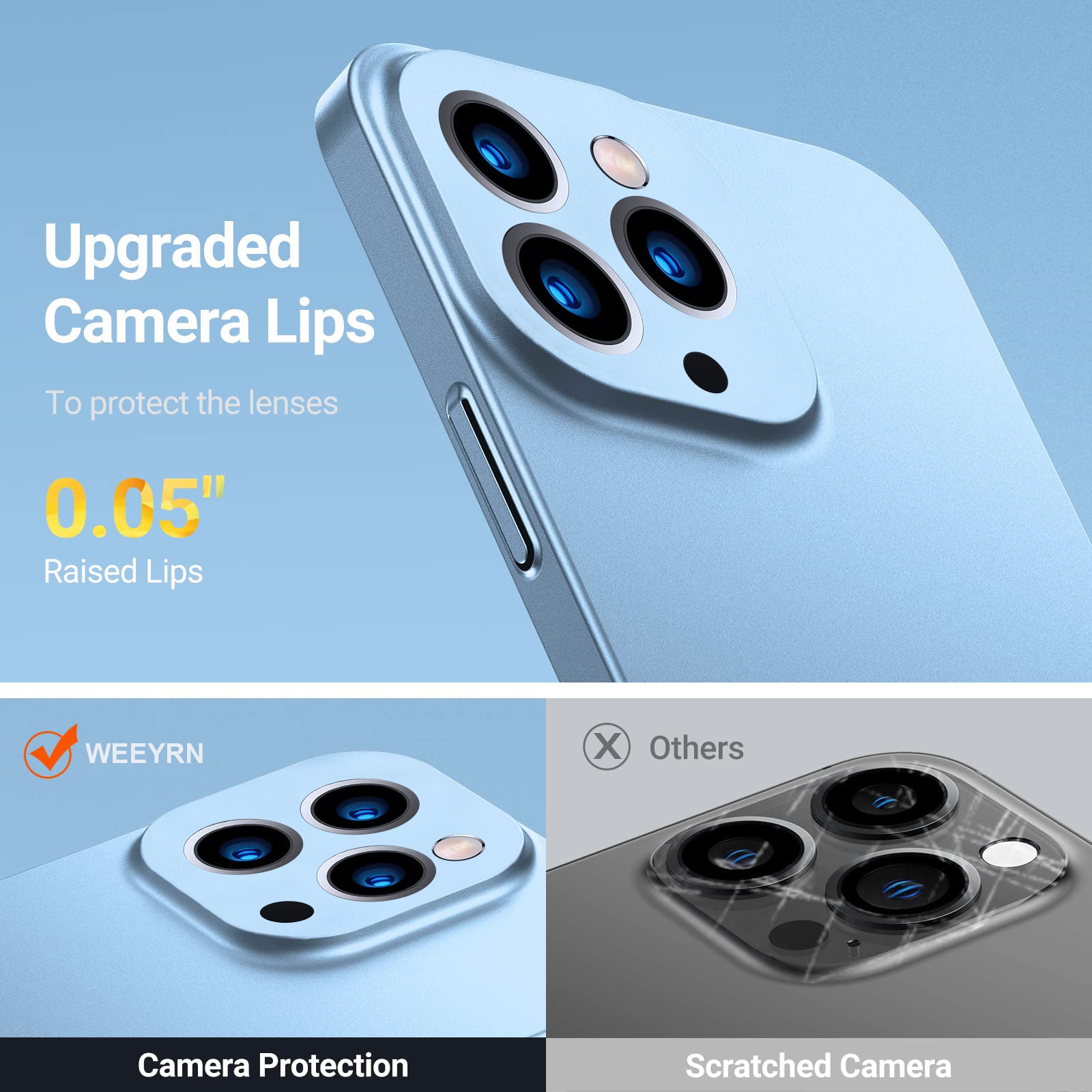 Magnetic Ultra-Thin Car Mount For Apple iPhone 16/15/14/13/12 Pro Max Plus Mini Case | Shockproof Matte Lightweight Protective Cover