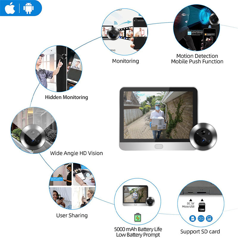Premium Tuya 1080p 2.4G WiFi Magische Türkamera, Automatische Erfassung, Digitales Türspion, Drahtlose Türklingel für Zuhause