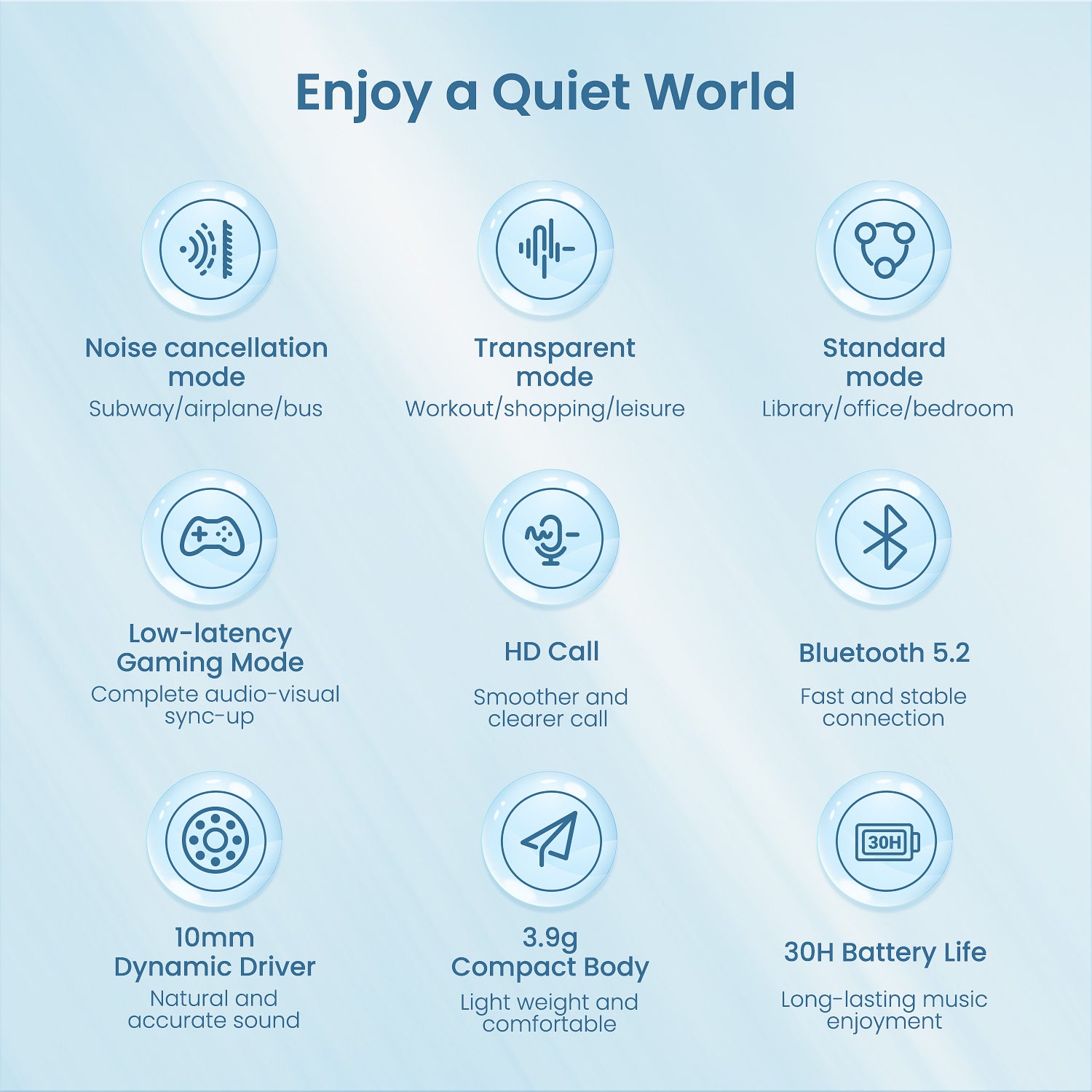 Hochwertige ANC Drahtlose Kopfhörer: 40dB Geräuschunterdrückung, Bluetooth 5.2, 6 Mic ENC HD-Anruf, TWS Ohrhörer, Transparenzmodus