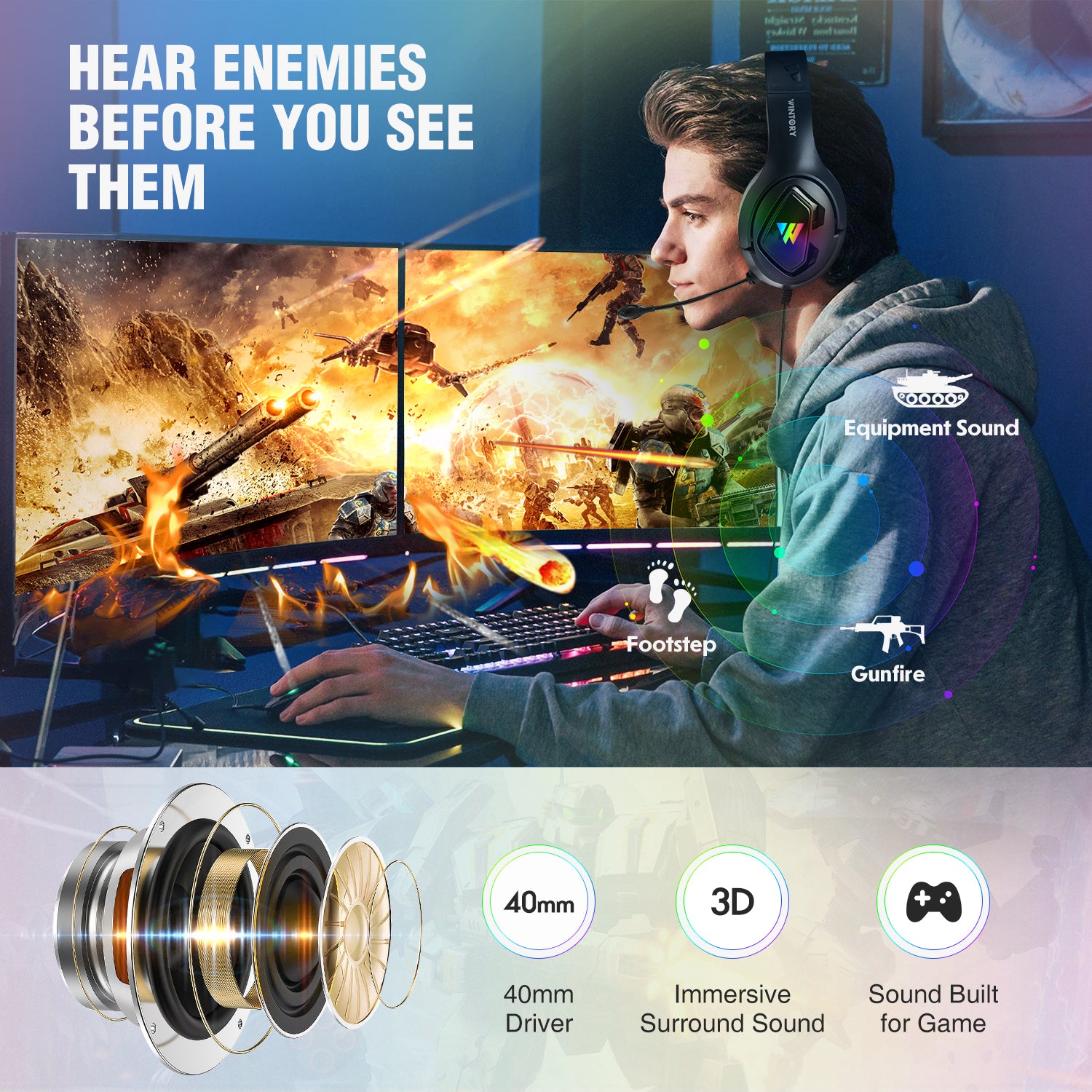 Premium ONIKUMA K19 Gaming-Headset | Kabelgebunden, Geräuschunterdrückung, Mikrofon | Stereokopfhörer | Limitierte Auflage