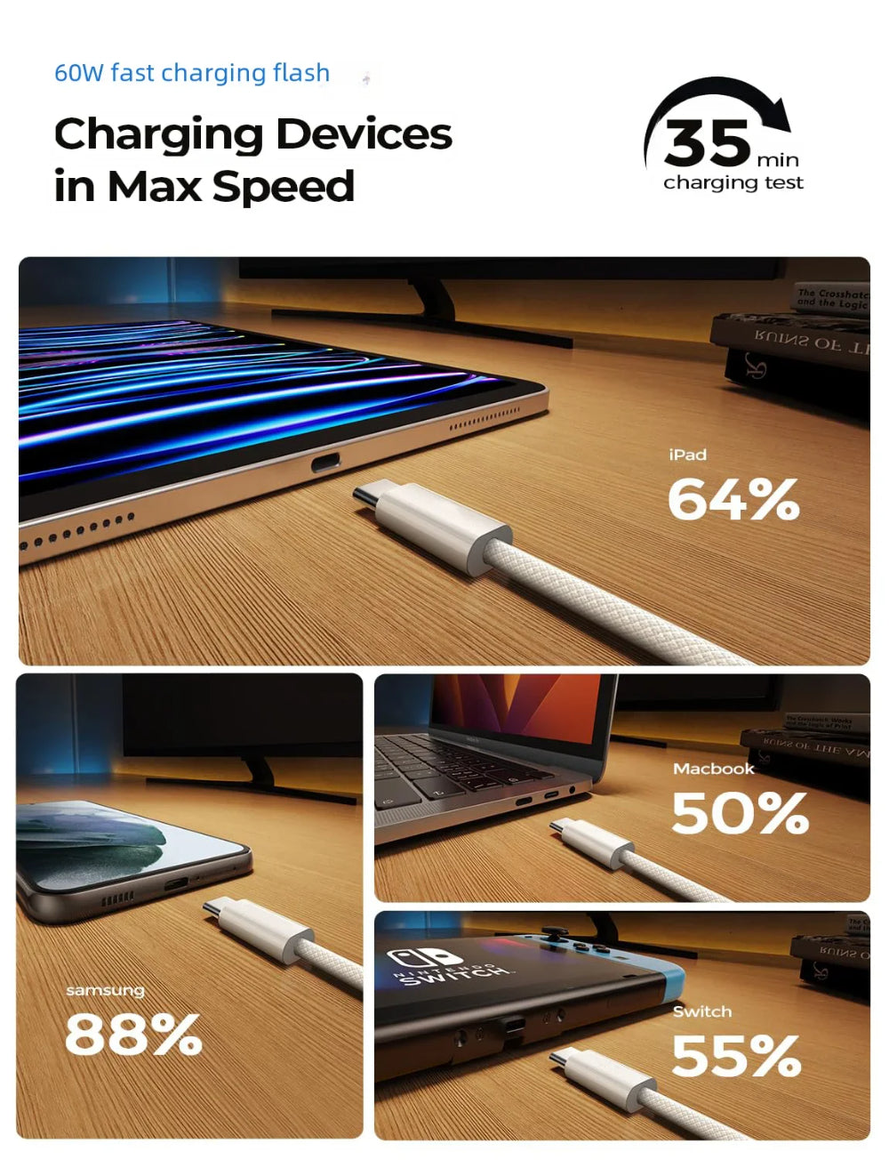 High Durability USB-C Kabel für Apple iPhone 15 Pro Max, PD 60W Schnellladung, Huawei, Xiaomi, Samsung, Typ C Geflechtkabel