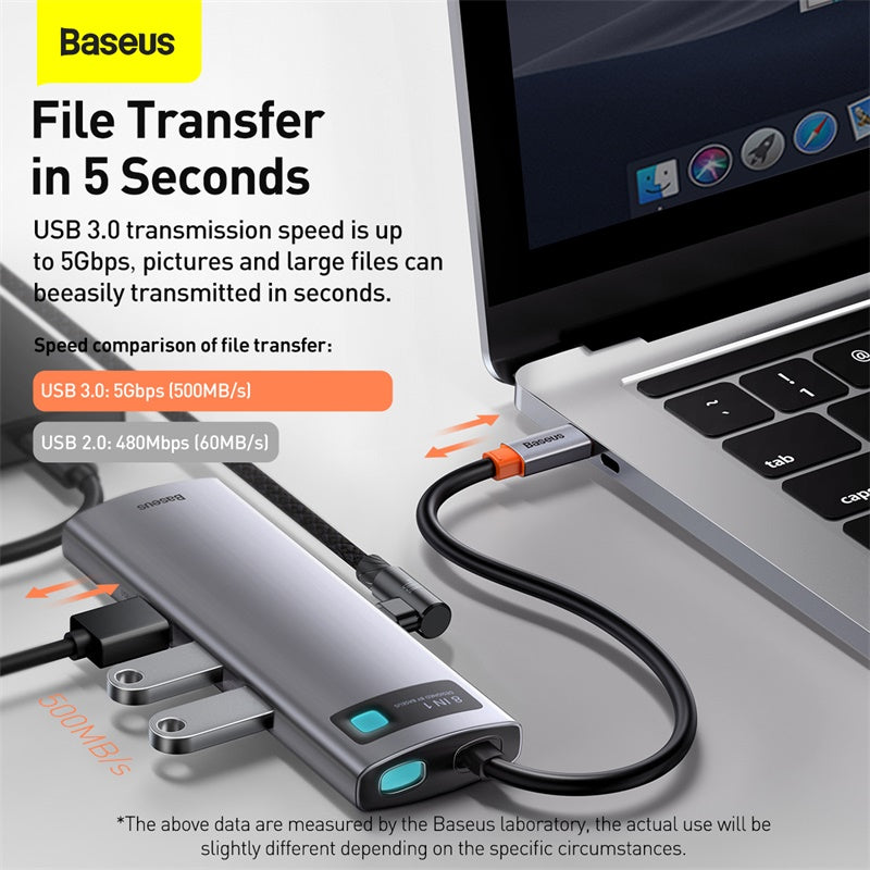 Premium USB C Hub 10Gbps: Typ-C zu HDMI, USB-Adapter, Ethernet-Port, Docking Station für MacBook Air, USB-Splitter – Kompatibel und Leistungsstark - Phone Heaven Zone