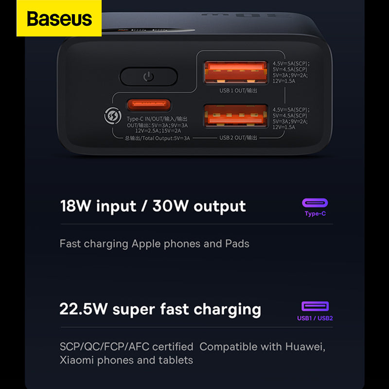 Premium Power Bank 10000mAh mit 22,5 W PD Schnellladegerät – Tragbares Ladegerät fürSmartphones, Apple iPhone, Samsung, iOS & Android AirPods, Earbuds, Android, Samsung, Xiaomi