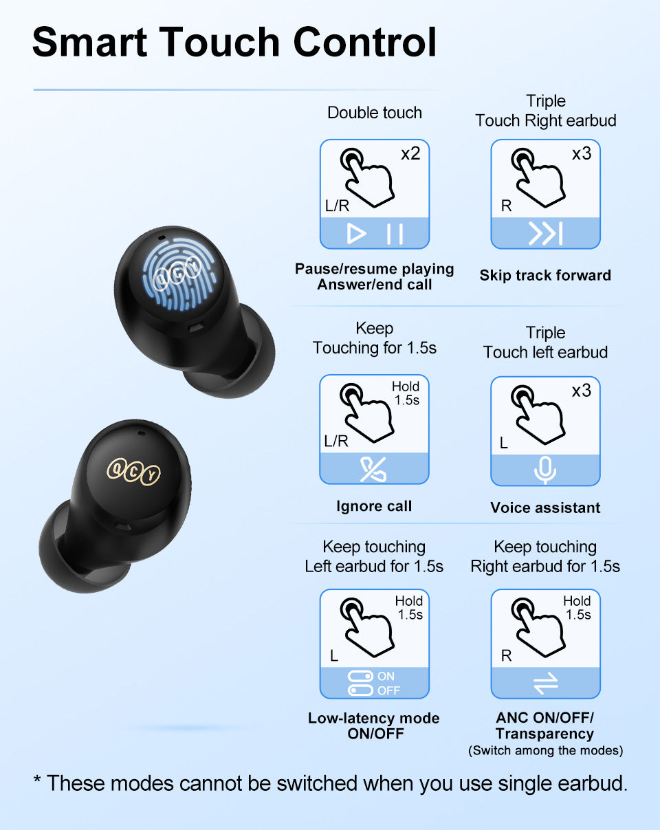 Hochwertige Drahtlose Kopfhörer mit 40dB Geräuschunterdrückung, TWS Ohrhörer, 6 Mikrofone, AI HD Anruf, Bluetooth 5.0, HiFi,