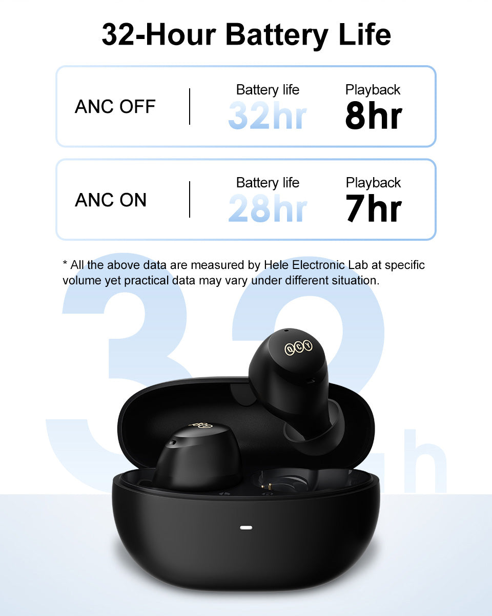 Hochwertige Drahtlose Kopfhörer mit 40dB Geräuschunterdrückung, TWS Ohrhörer, 6 Mikrofone, AI HD Anruf, Bluetooth 5.0, HiFi,