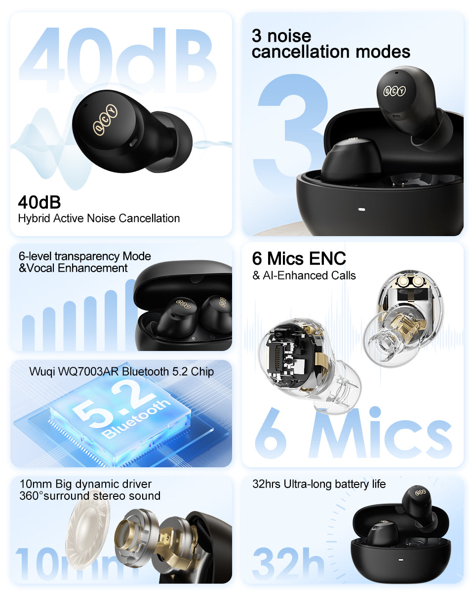 Hochwertige Drahtlose Kopfhörer mit 40dB Geräuschunterdrückung, TWS Ohrhörer, 6 Mikrofone, AI HD Anruf, Bluetooth 5.0, HiFi,