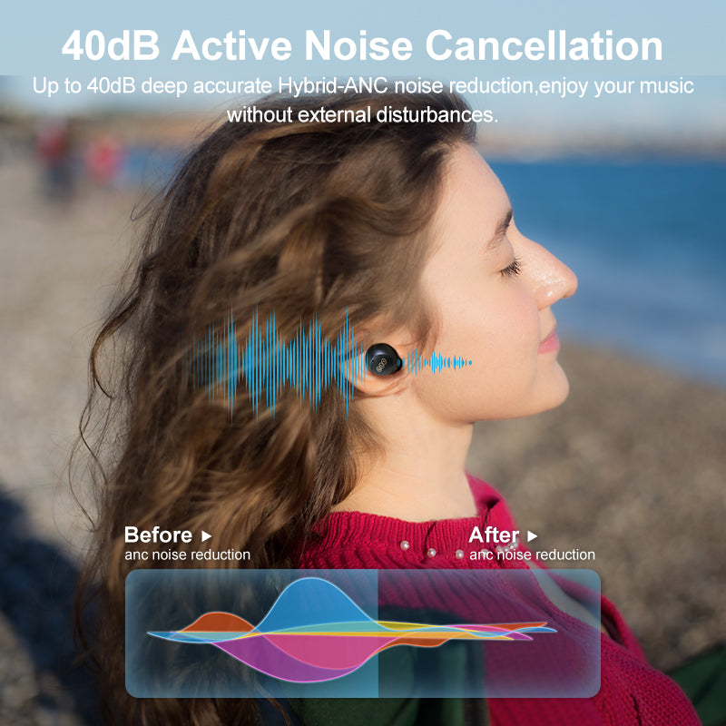Hochwertige Drahtlose Kopfhörer mit 40dB Geräuschunterdrückung, TWS Ohrhörer, 6 Mikrofone, AI HD Anruf, Bluetooth 5.0, HiFi,