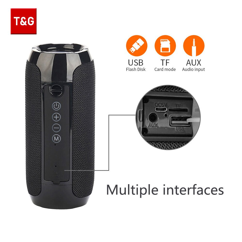 Hochwertiger drahtloser Bluetooth-Lautsprecher: Klein, tragbar, mit lautem Subwoofer, FM-Radio und TF-Kartenunterstützung