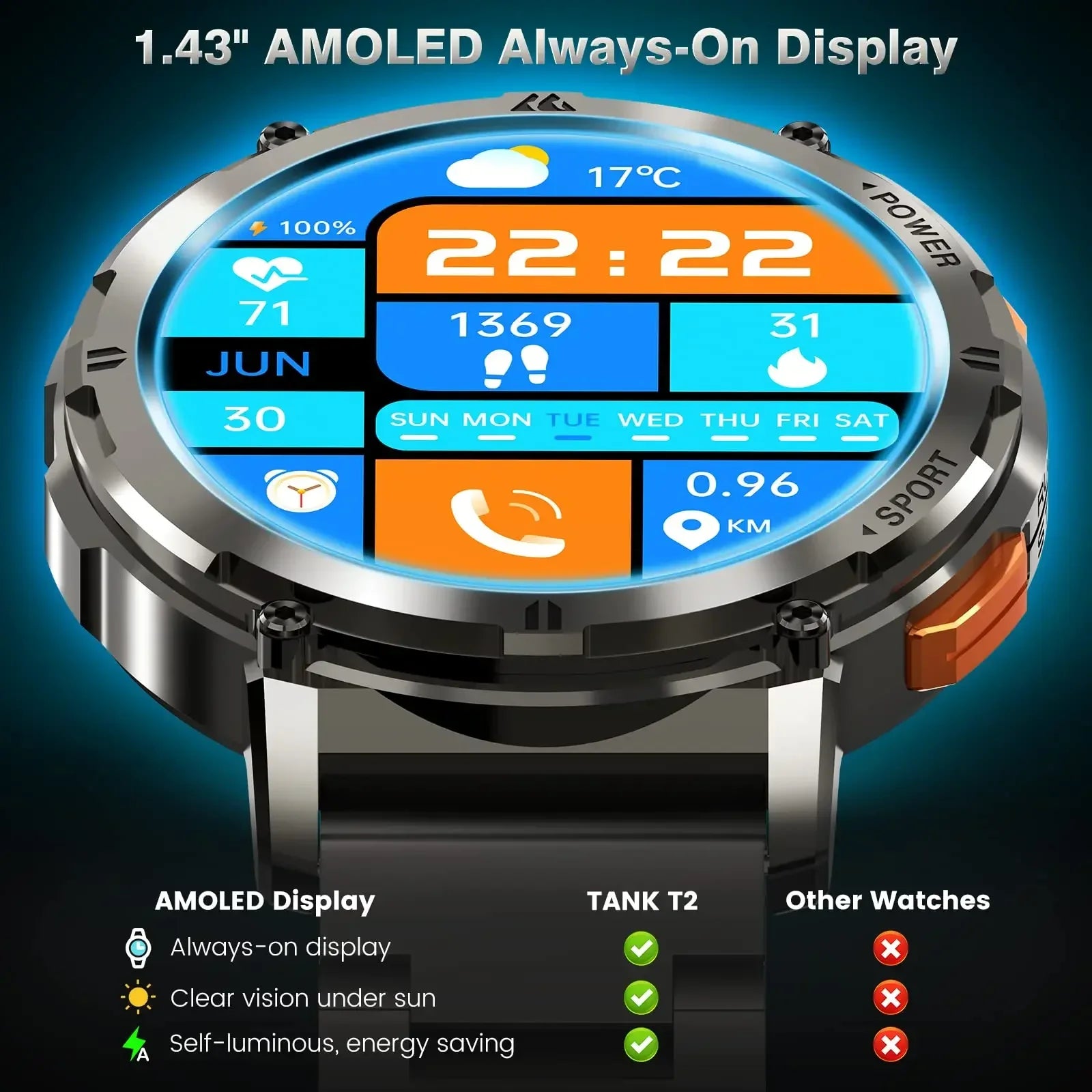 Luxus 1.39" Bluetooth Anruf Smartwatch Männer Sport Fitness Uhren | IP68 Wasserdichte Smartwatch für Xiaomi Android iOS K52 
